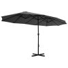 Outdoor Parasol with Aluminum Pole 181.1"x106.3" Anthracite - Anthracite