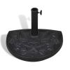 Resin Half Round Parasol Base - Black